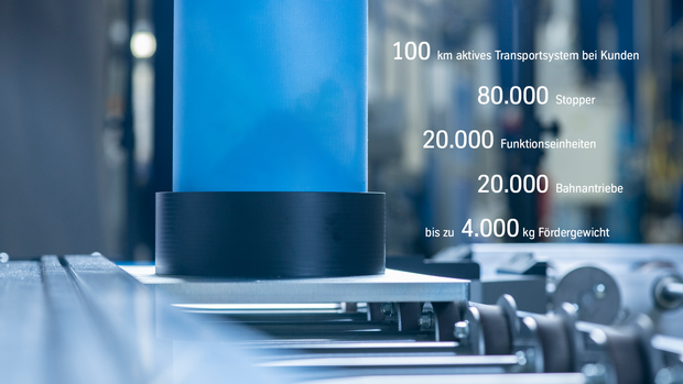 The most important key figures for transport systems from Krause Automation at a glance